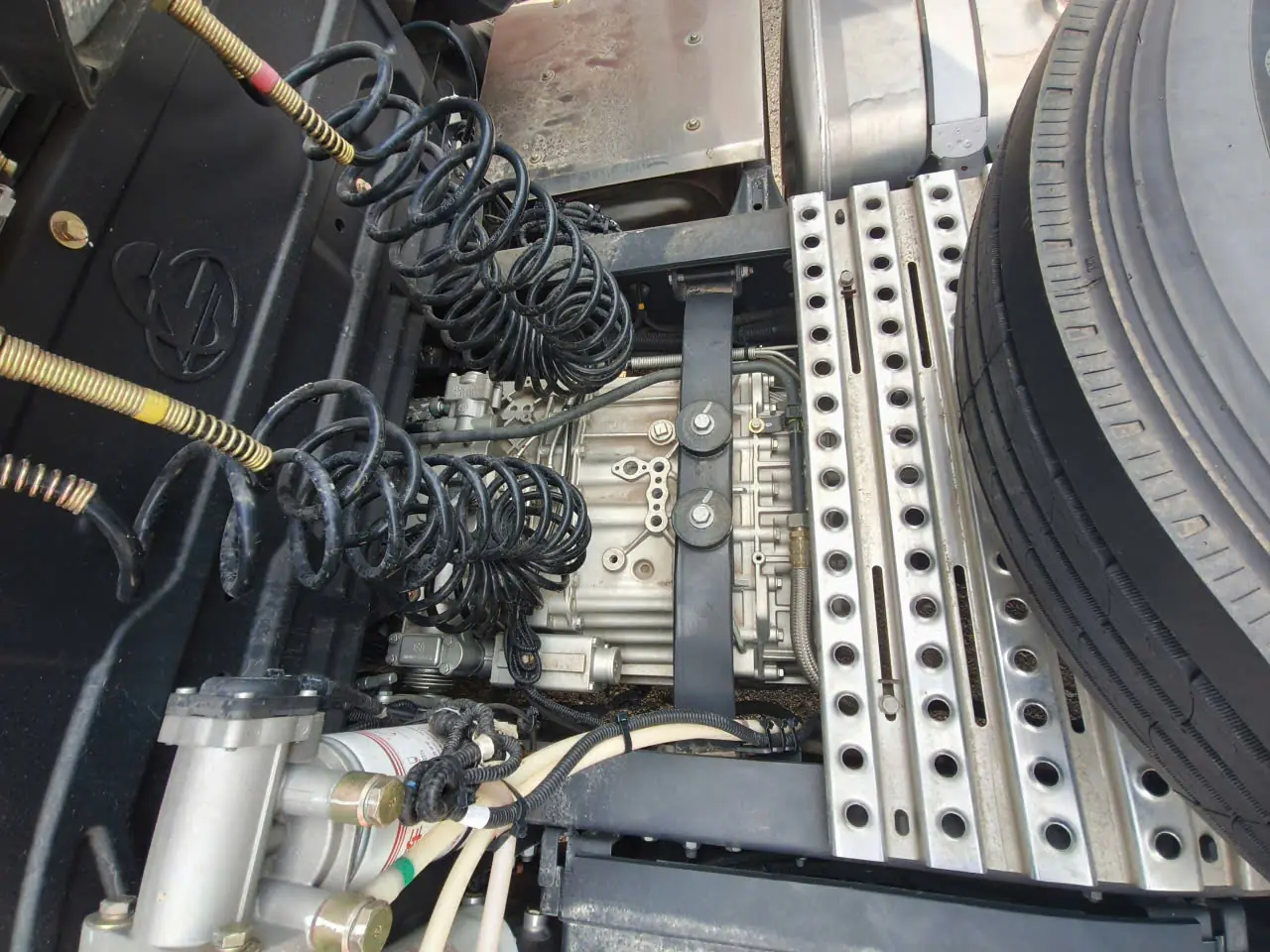 hộp số 470 mega x